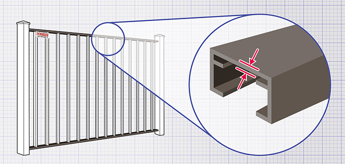 Aluminum fence features popular with Mankato Minnesota homeowners